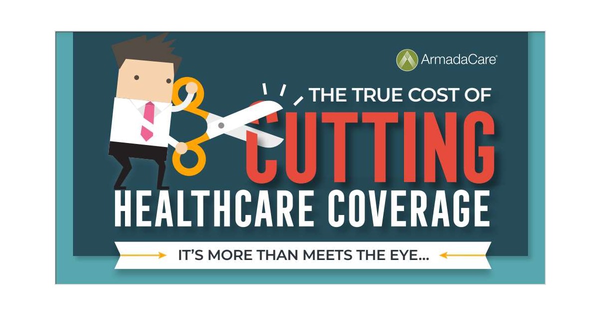 The True Cost of Cutting Healthcare Coverage, Free ArmadaCare Infographic